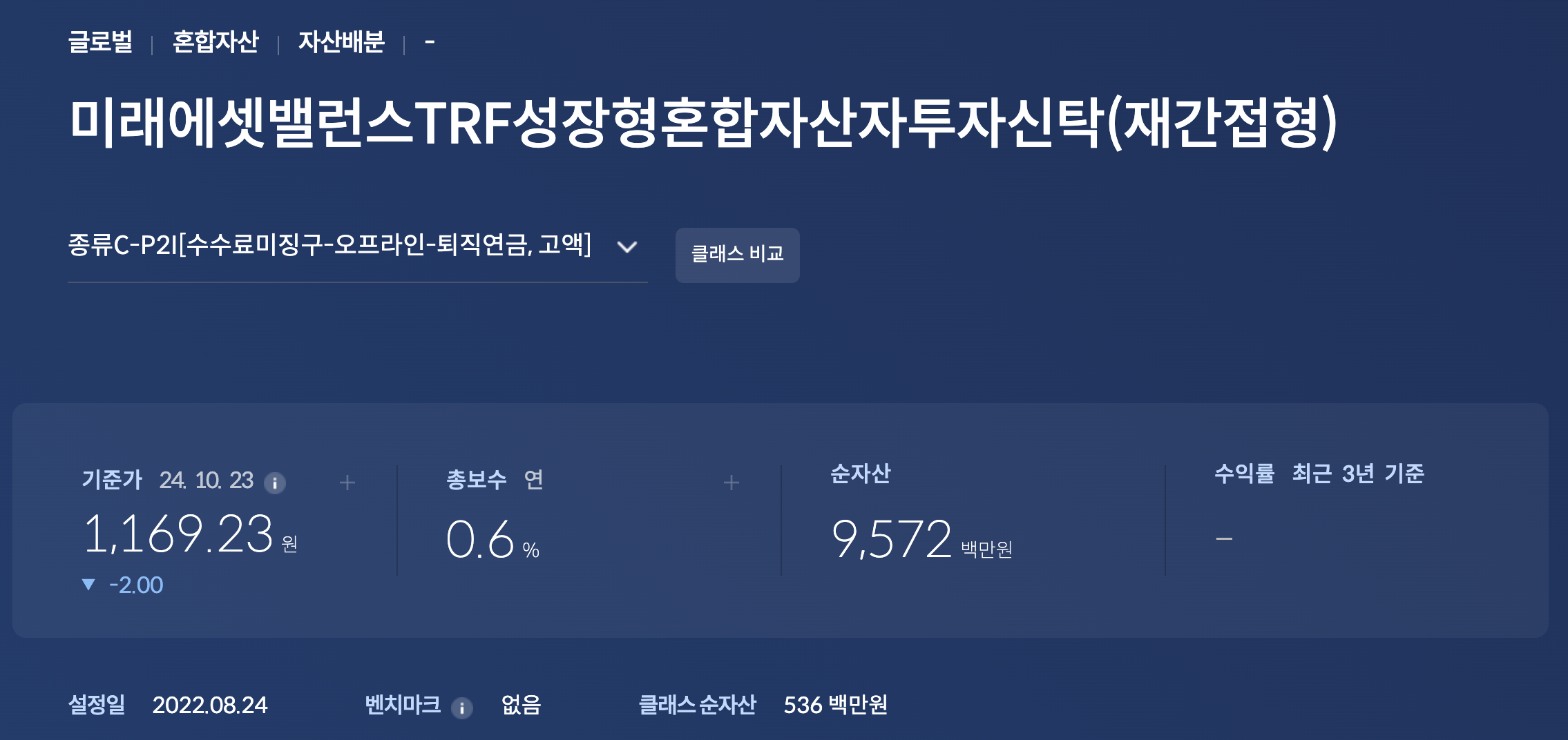 TDF 뜻 디딤펀드 비교분석 퇴직연금 운용 시 최고의 선택은?4