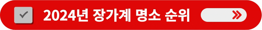2024년-장가계-명소-순위-알아보는-방법