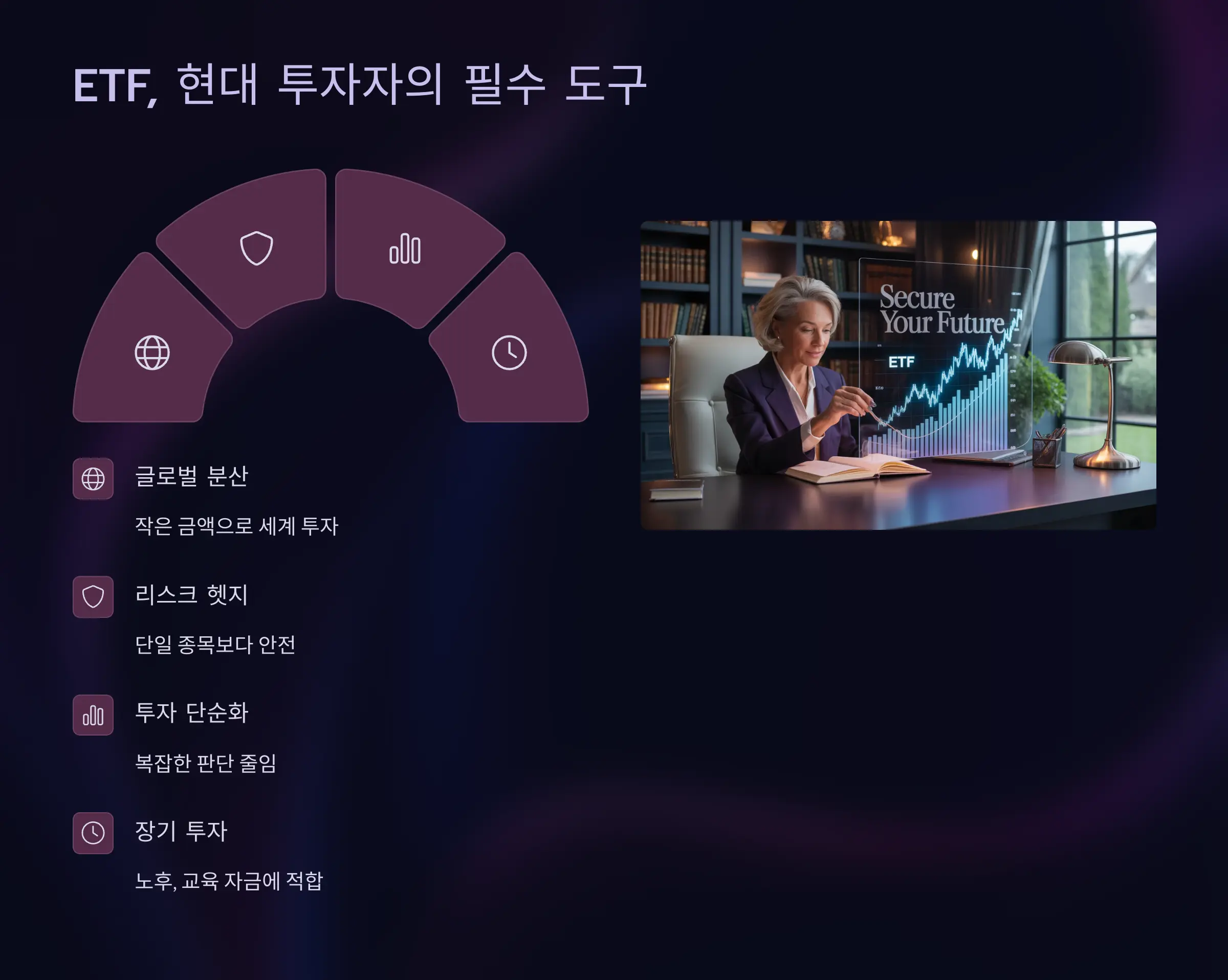 ETF, 현대 투자자의 필수 도구로서의 가치