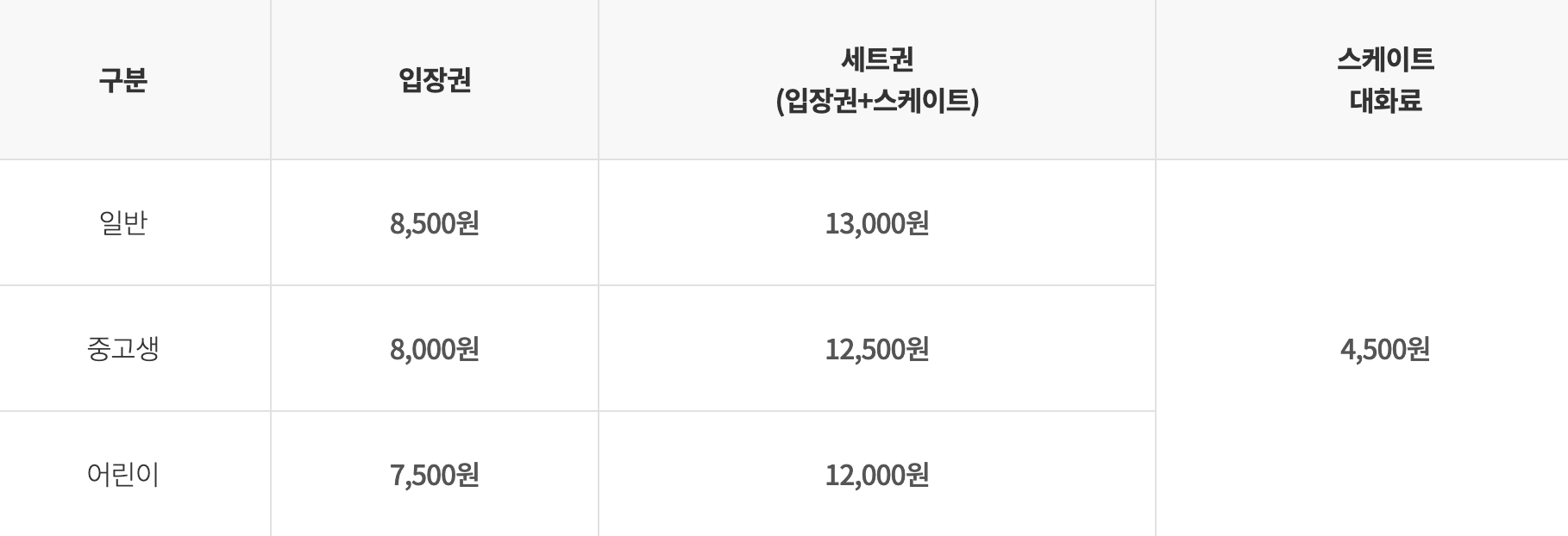 단체요금안내