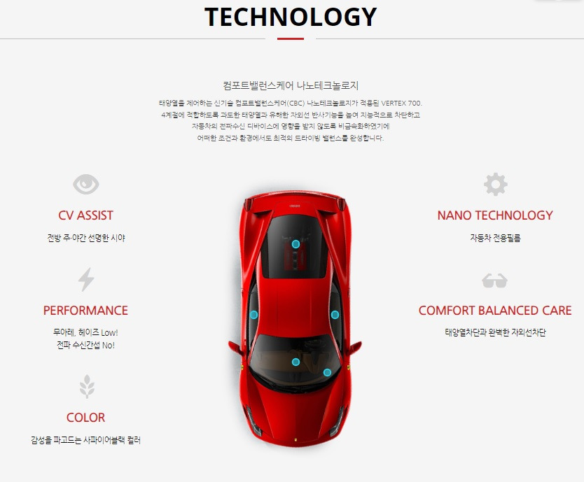 루마 버텍스(VERTEX) 썬팅 종류별 비교 및 시공 가격1