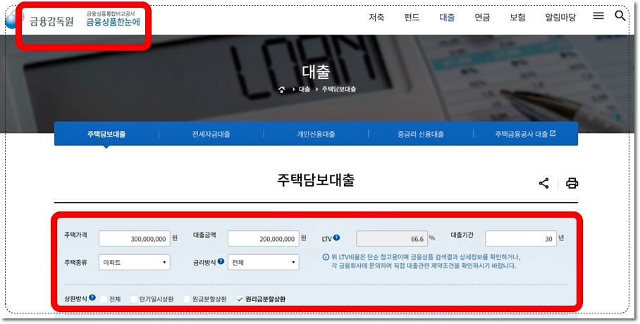 금융감독원 주택담보대출 2억 대출 시 월평균 원리금분할상환 각 은행별 알아보기