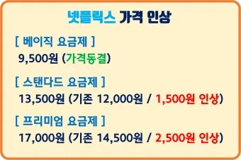 넷플릭스 요금제 해지방법 요금제 변경_7