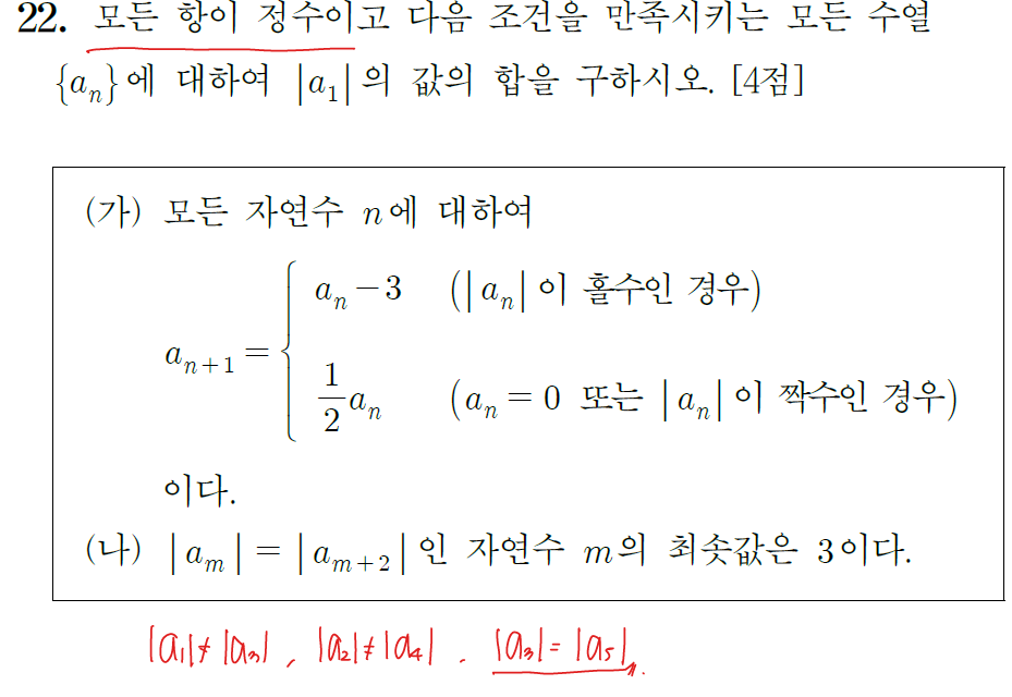 2024년 시행 고3 수능 수학 22번 해설