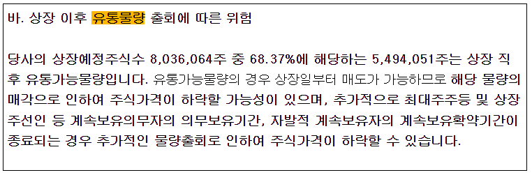 에이치엔에스하이텍 상장일