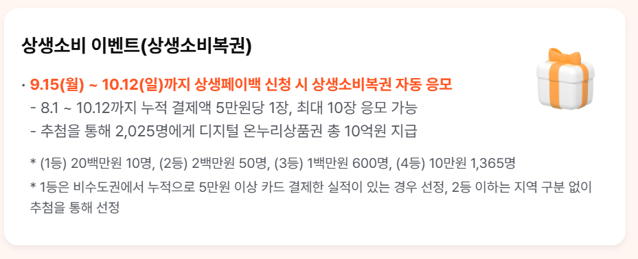 상생소비복권 이벤트 안내