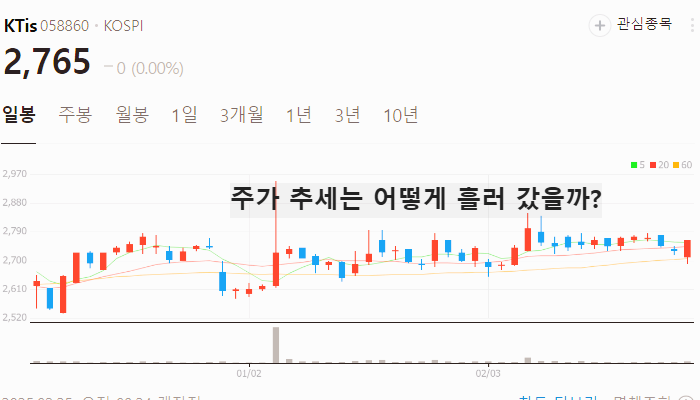 업스테이지 관련주 대장주 테마주 TOP7 주식