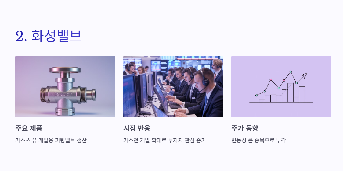 화성밸브