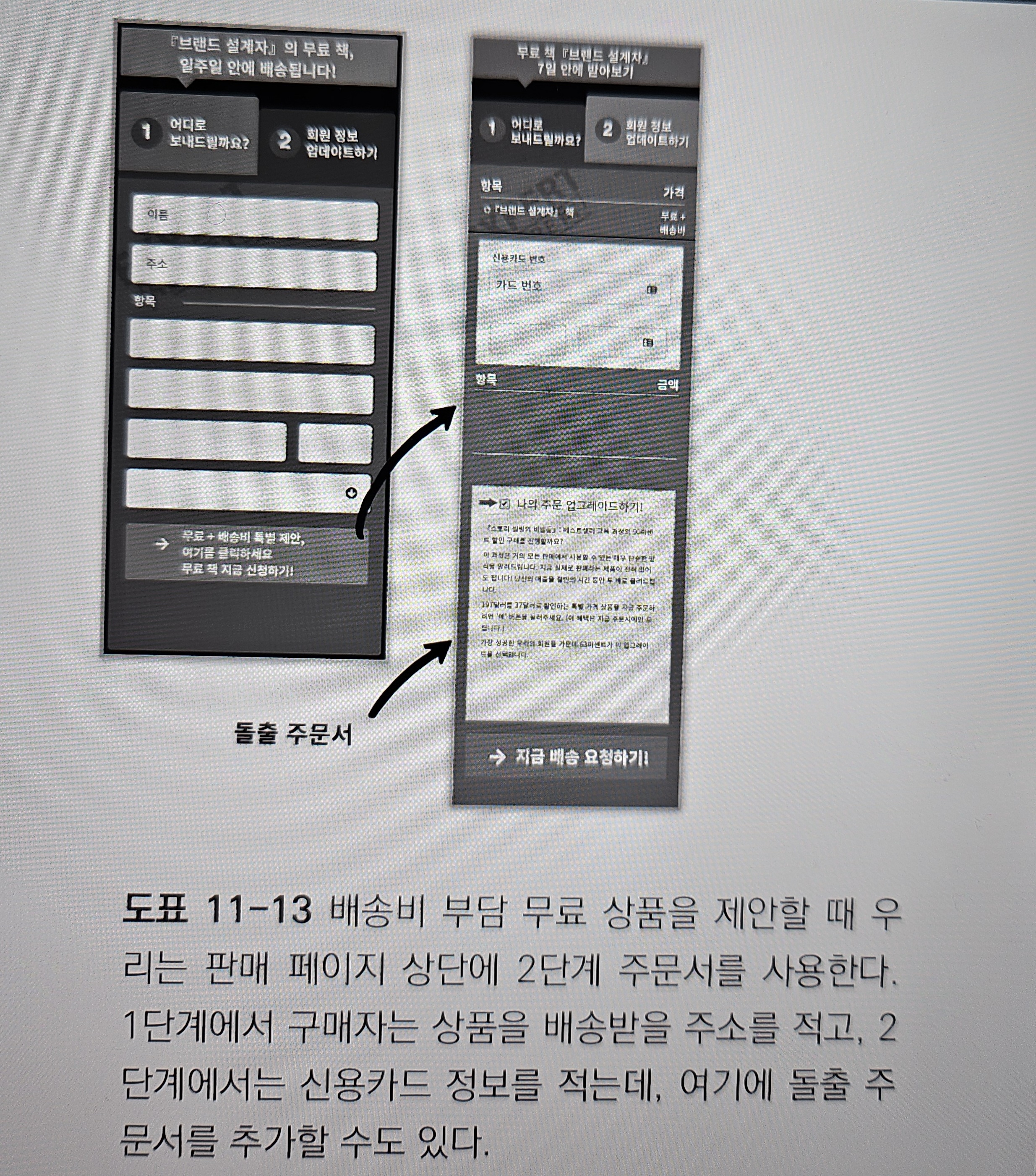 배송비 무료 상품 판매 제안서,《마케팅 설계자》