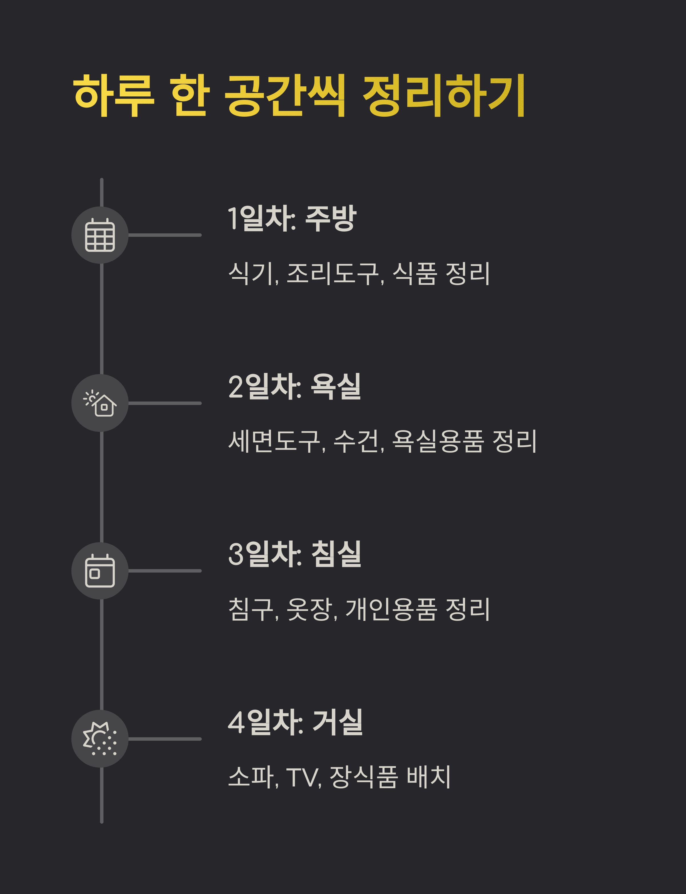 이사 후 빠르게 정리하는 꿀팁 10가지!!