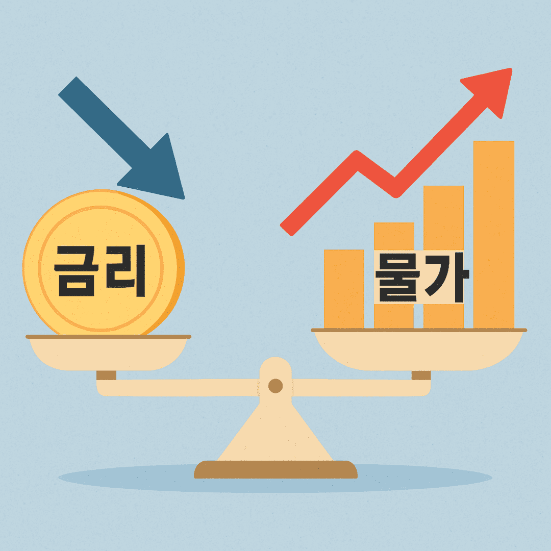 물가와-금리의-관계