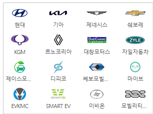 장기렌트 가격비교 신차 중고 렌터카