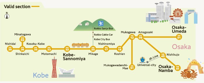 한신패스 이용가능 노선맵