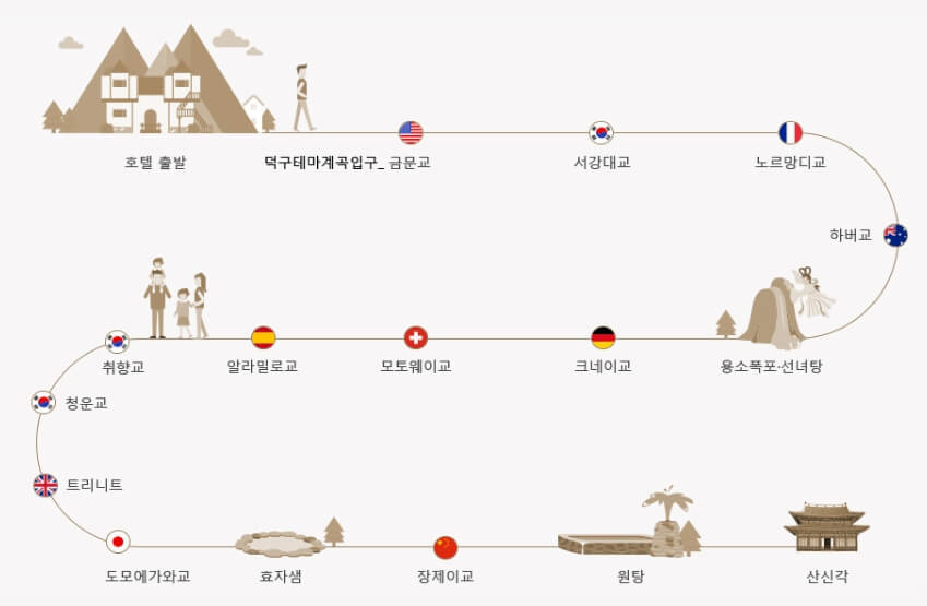 덕구온천스파리조트 아침 산책로 코스