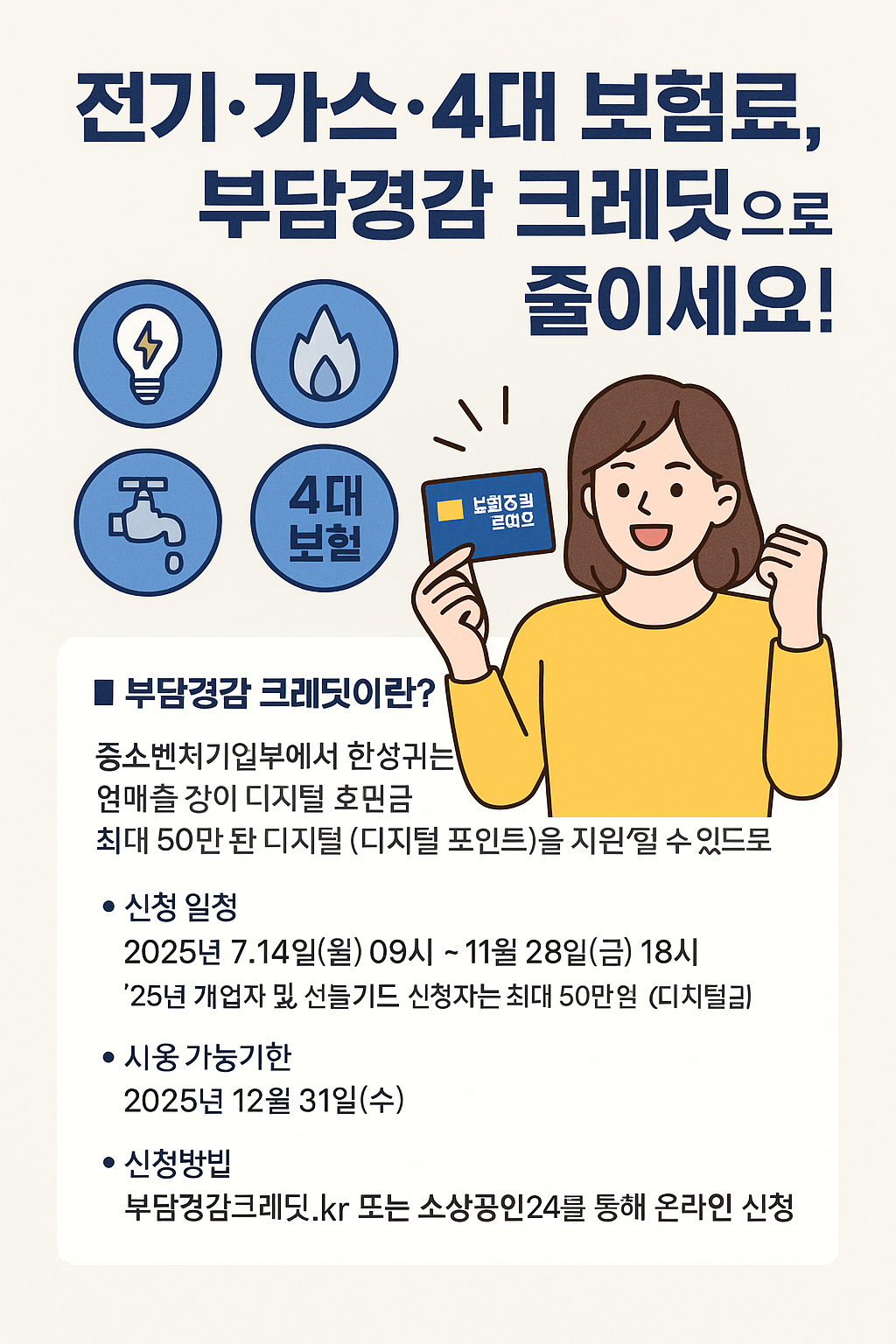 전기&middot;가스&middot;4대 보험료, 부담경감 크레딧으로 줄이는 방법