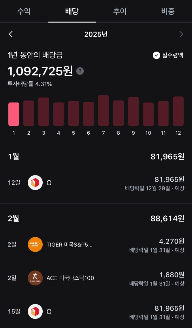 리얼티인컴 배당금 수익 인증