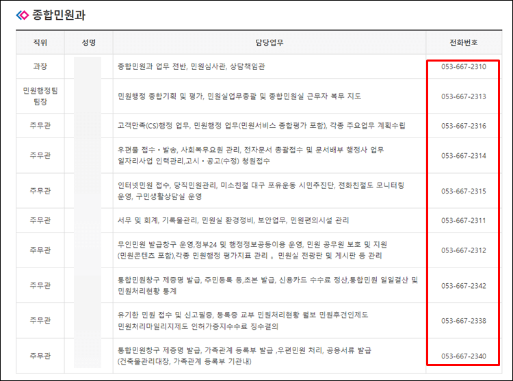 달서구청-전화번호
