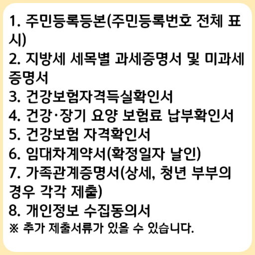 2023 대전 청년 월세지원