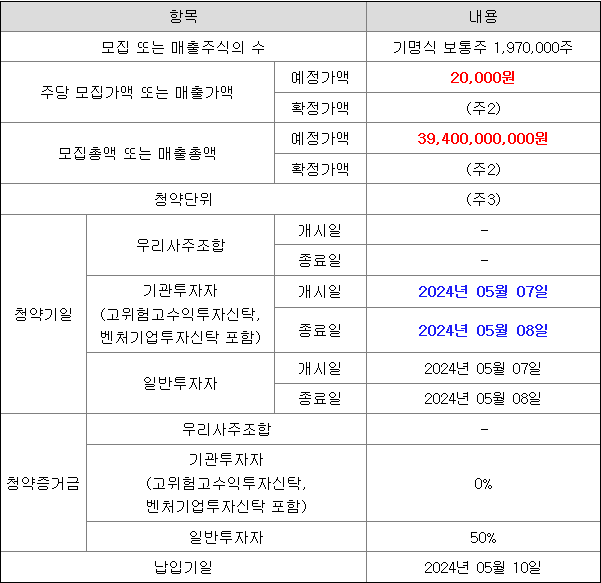 아이씨티케이 공모주 청약 일정
