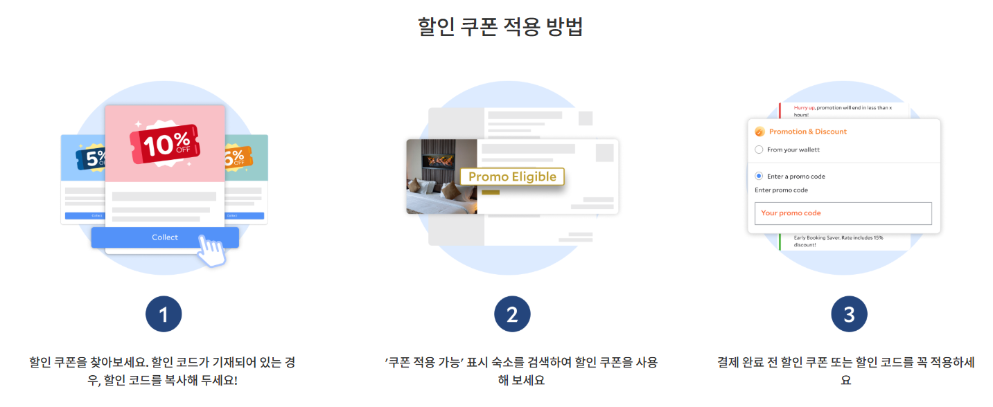 아고다 할인쿠폰 적용 방법