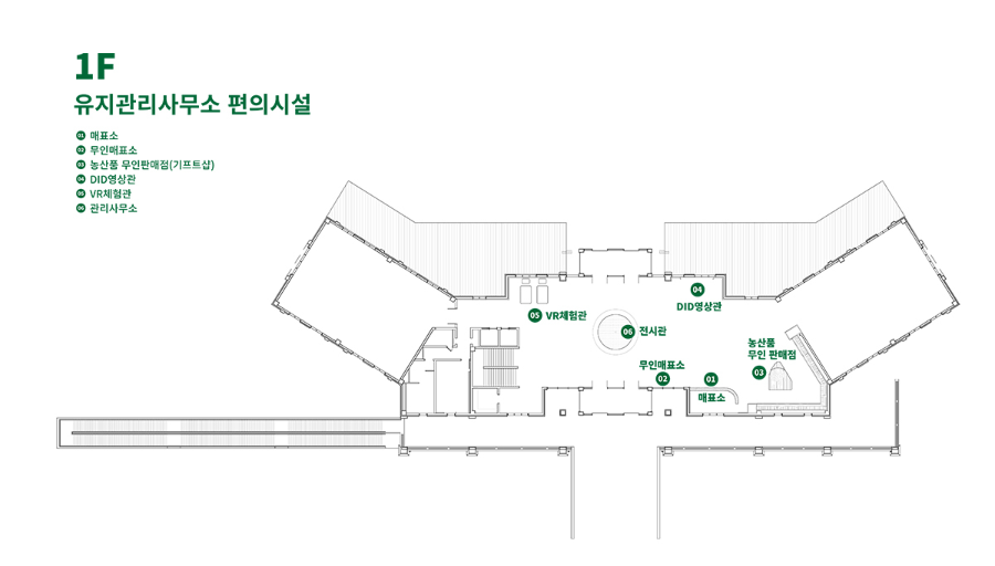 1F 편의시설 배치도