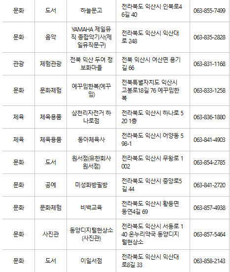 익산 문화누리카드 사용처