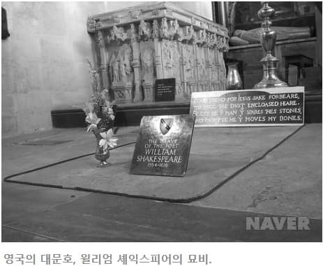 셰익스피어-묘비명