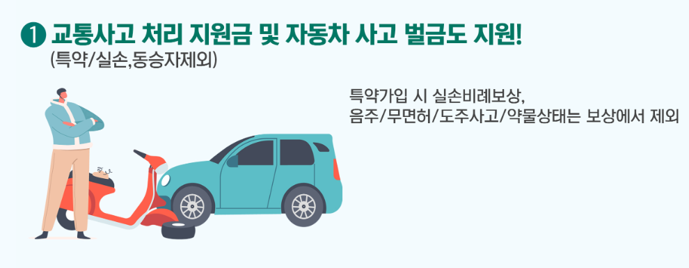 이륜차보험 오토바이보험