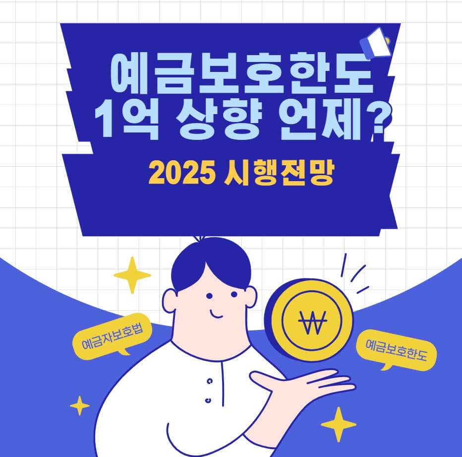 예금보호제도