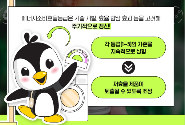 에너지소비효율등급 갱신