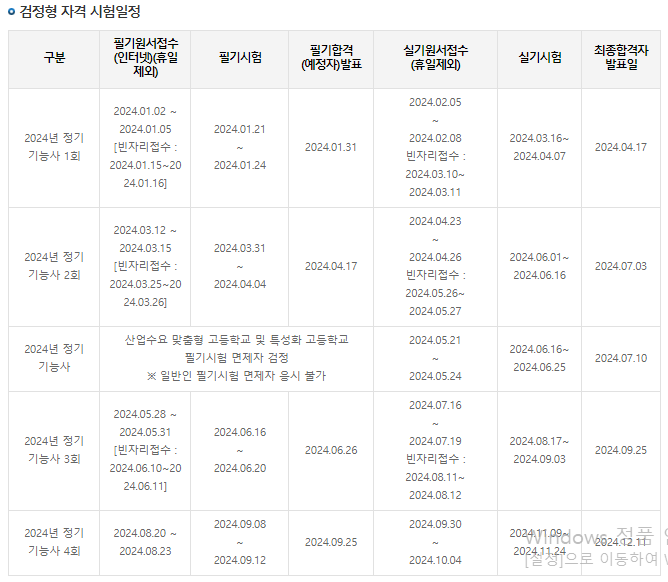 실내건축기능사