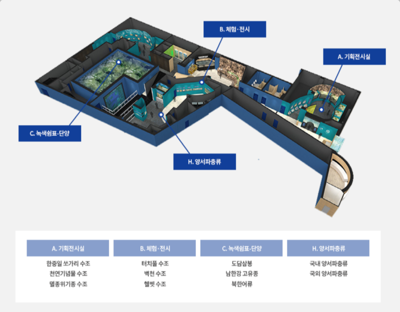 단양 아쿠아리움