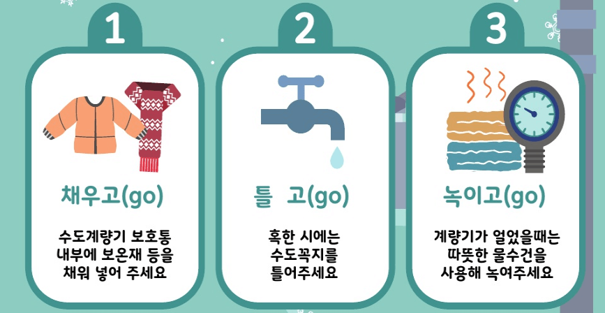 수도 계량기 동파 신고