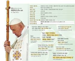 사후 유산&amp;#44; 어떻게 이어질까?-프란체스코 업적