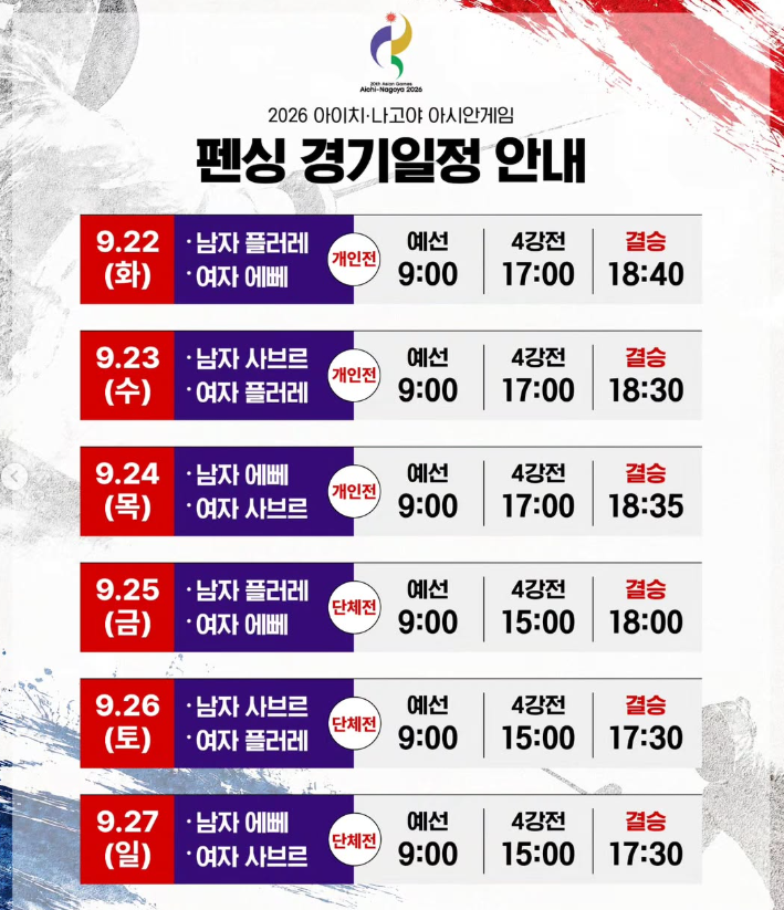 아시안게임 펜싱