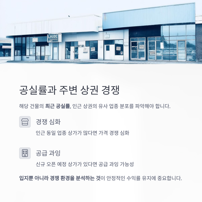 개인금융