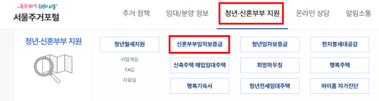 신혼부부 임차보증금 이자지원사업