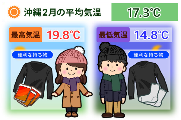 오키나와 2월 추천 복장