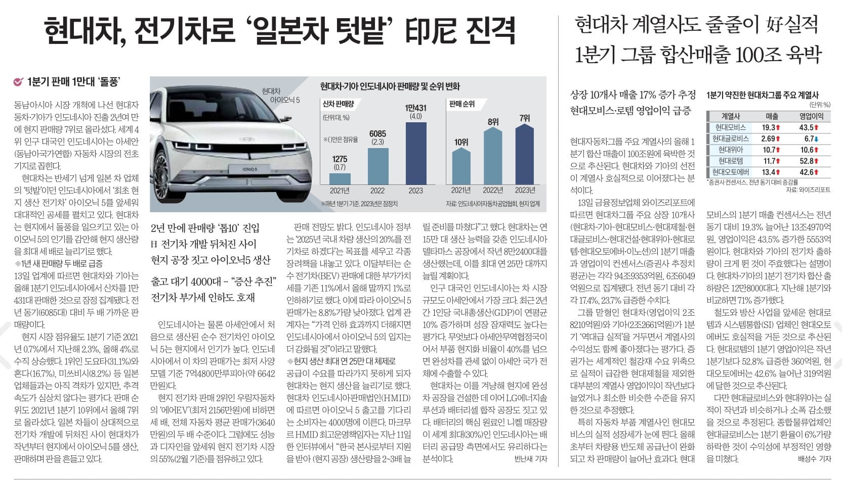 신문스크랩16