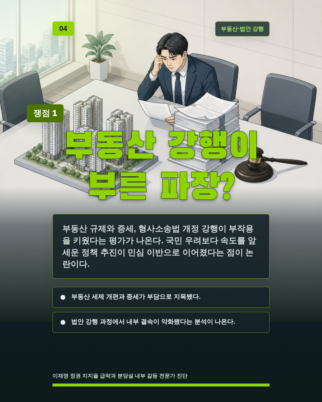 부동산 강행이 부른 파장?