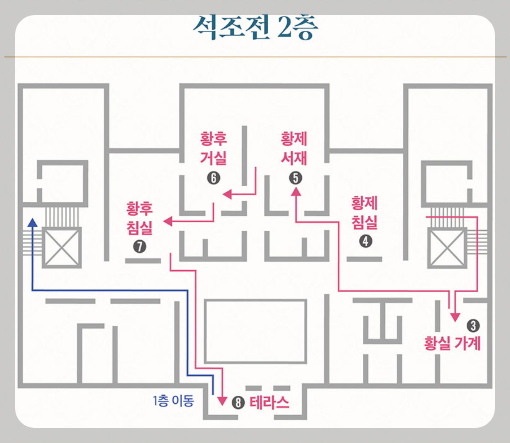 덕수궁 밤의 석조전 예매
