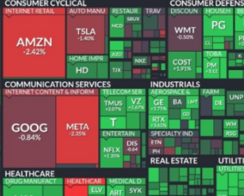 경제 이슈! PPI 대폭 하락, 시장 반응은?(+ 의미, 대응방안, 전문가 의견)