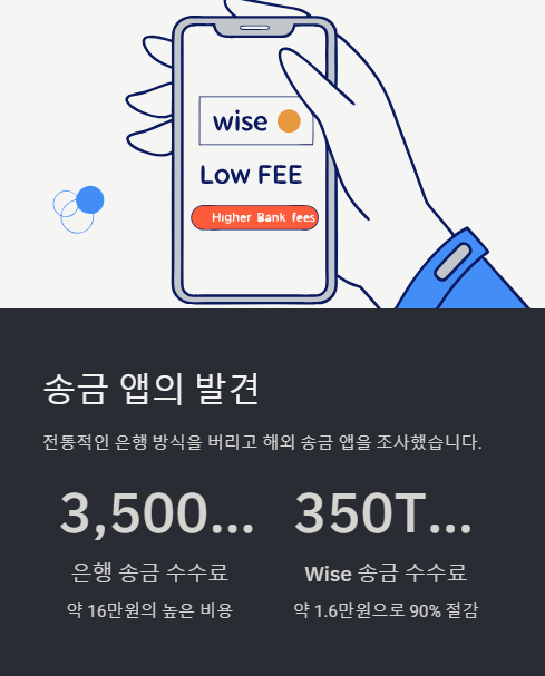 송금 앱의 발견