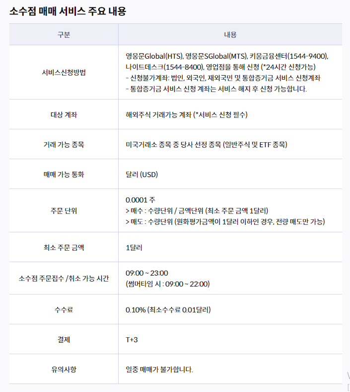 키움증권의 소수점 매매 서비스 설명