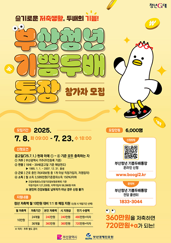부산청년기쁨통장 개요 및 목적