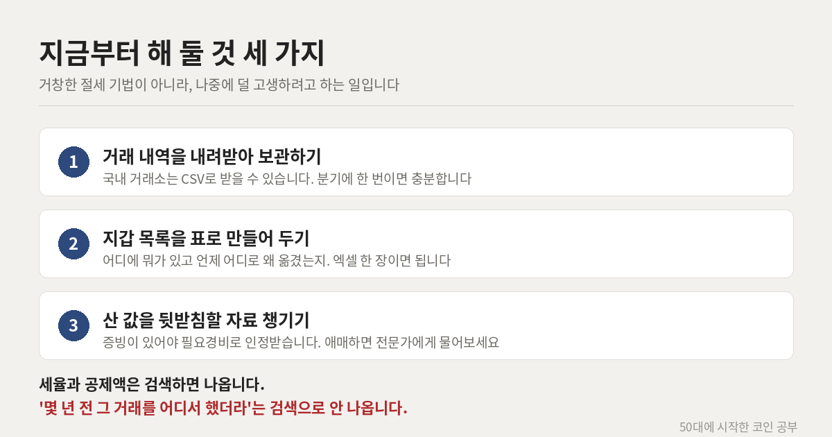 가상자산 과세 대비해 지금 준비할 세 가지 항목