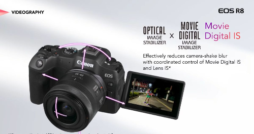 캐논 EOS R8