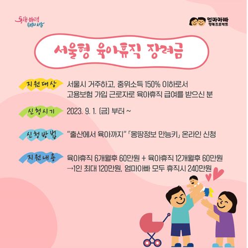 서울형 육아휴직 장려금