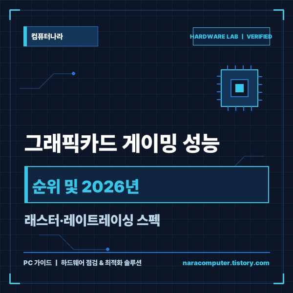 그래픽카드 게이밍 성능 순위 및 2026년 래스터&middot;레이트레이싱 스펙 분석