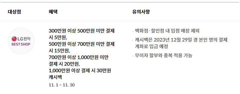 가전